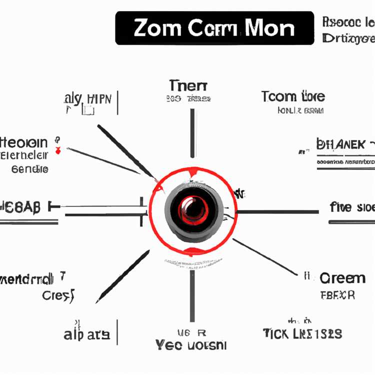 Zoom Kullanımı İçin Temel İpuçları ve Püf Noktaları