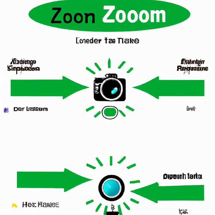 Zoom kullanımı için acemiler için rehber