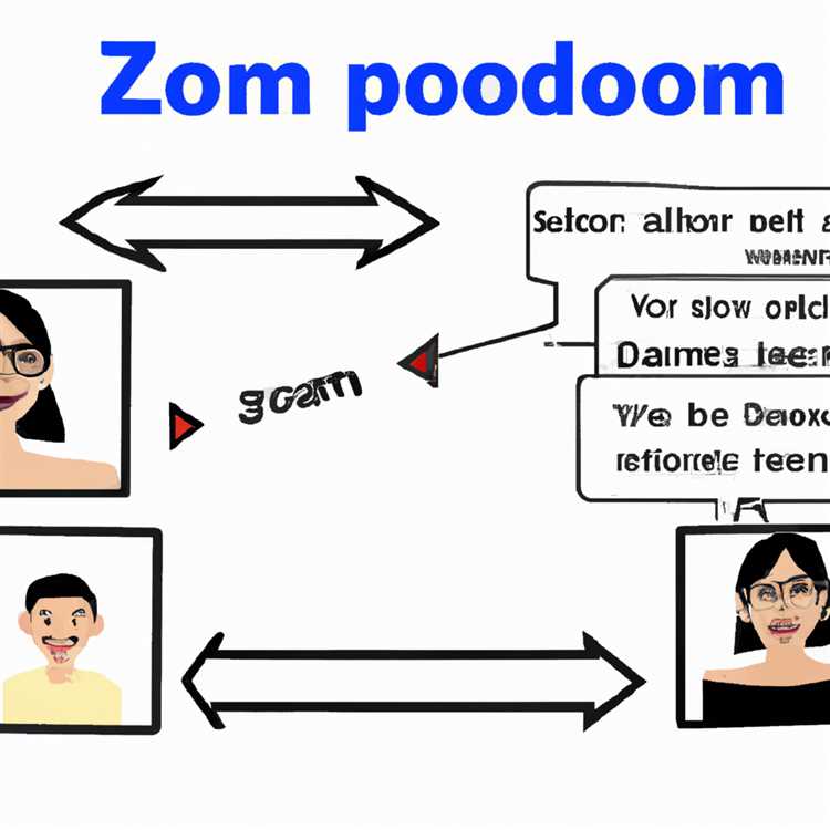 Zoom Toplantısında Video Yerine Profil Resmi Nasıl Gösterilir
