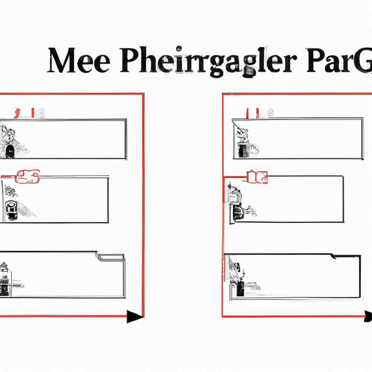 JPEG'leri PDF'e Dönüştürme